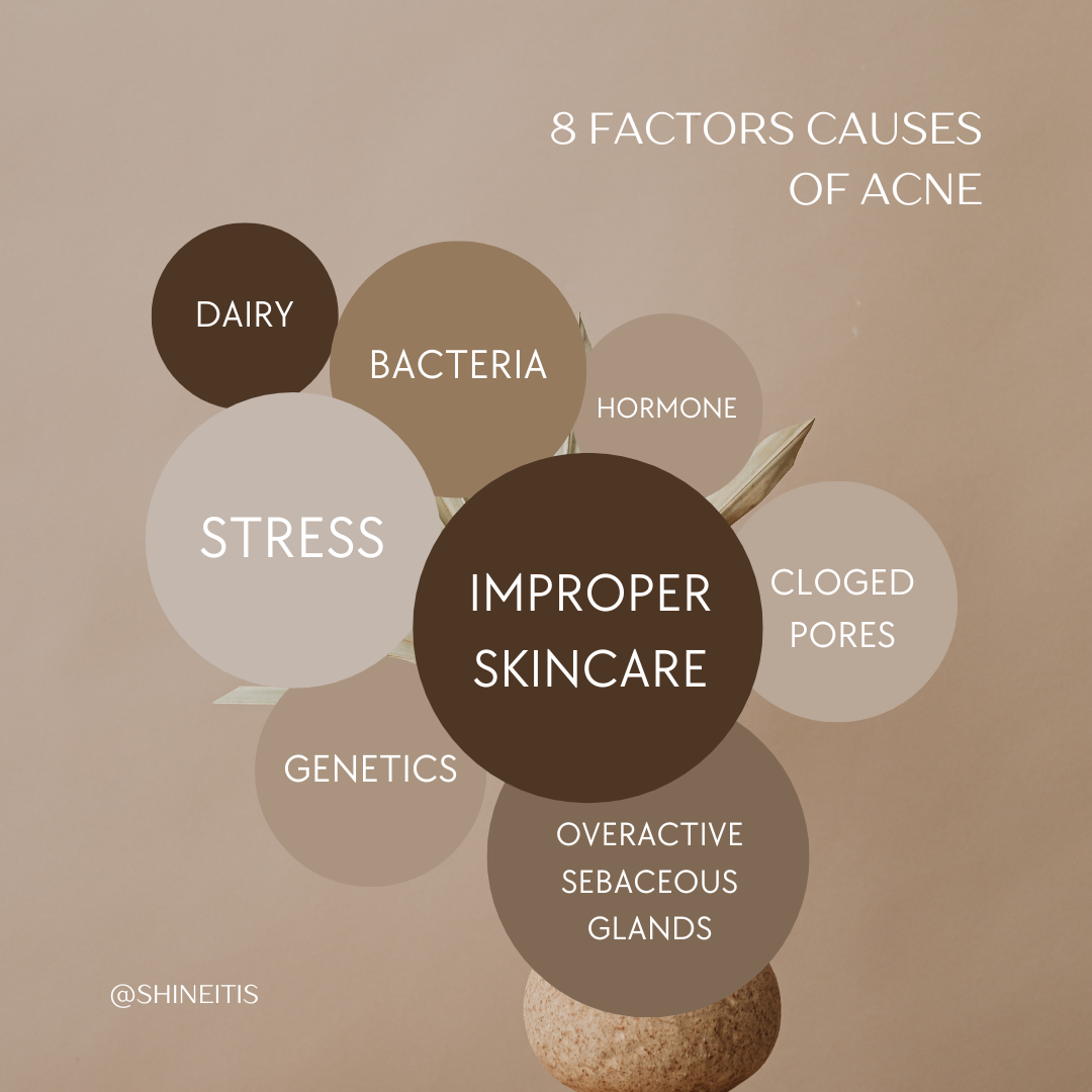 What happens if you don't use face soap at all?